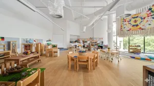 25+ Evidence-Based Pre K Activities and Educational Toys That Enhance Child Development 5 Complete Pre-K classroom layout showing different learning centers and zones